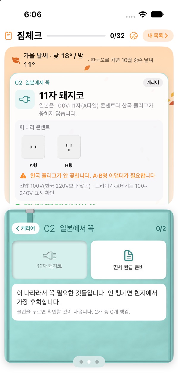 Japan plug type item